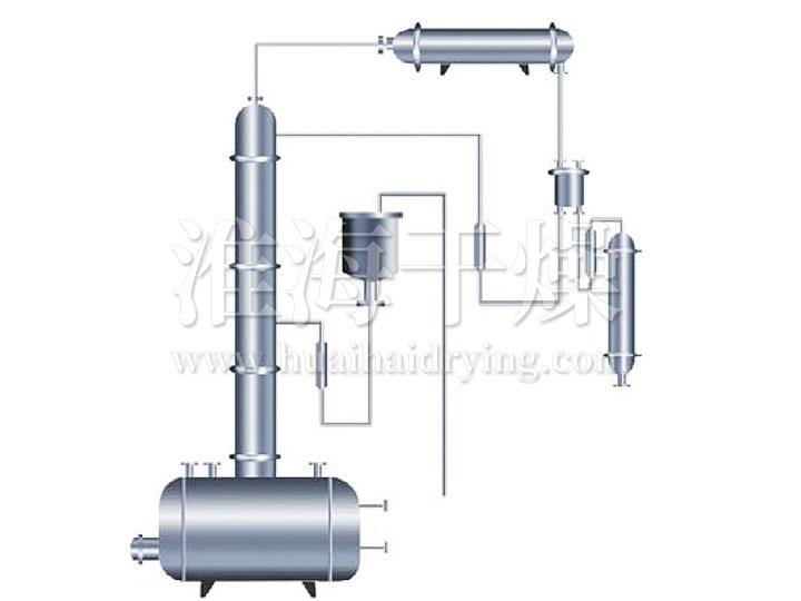 酒精回收塔